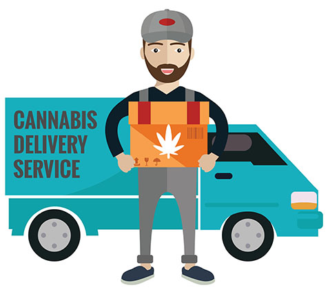 Buy weed online - Ganja Deluxe